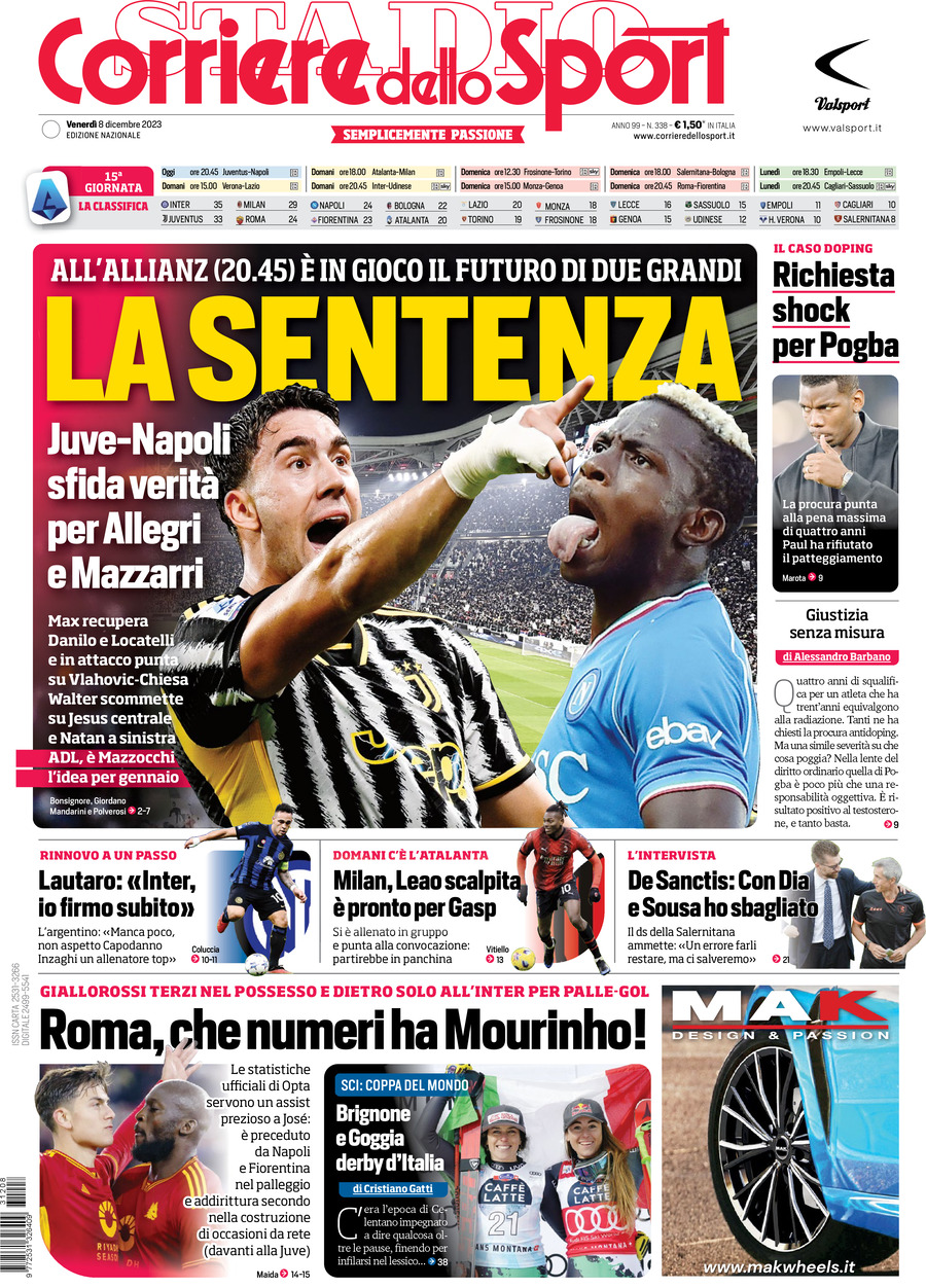 Prima Pagina Corriere dello Sport 08/12/2023