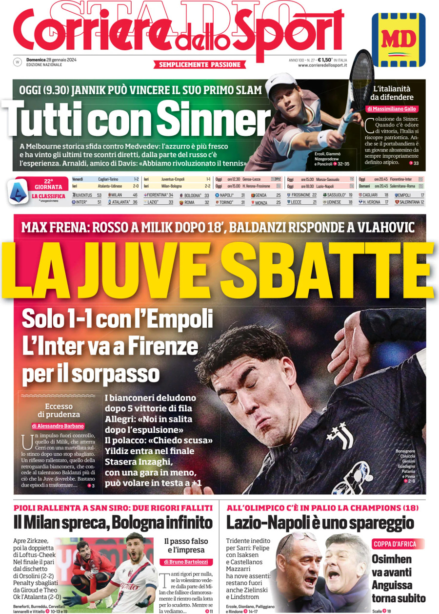 Prima Pagina Corriere dello Sport 28/01/2024
