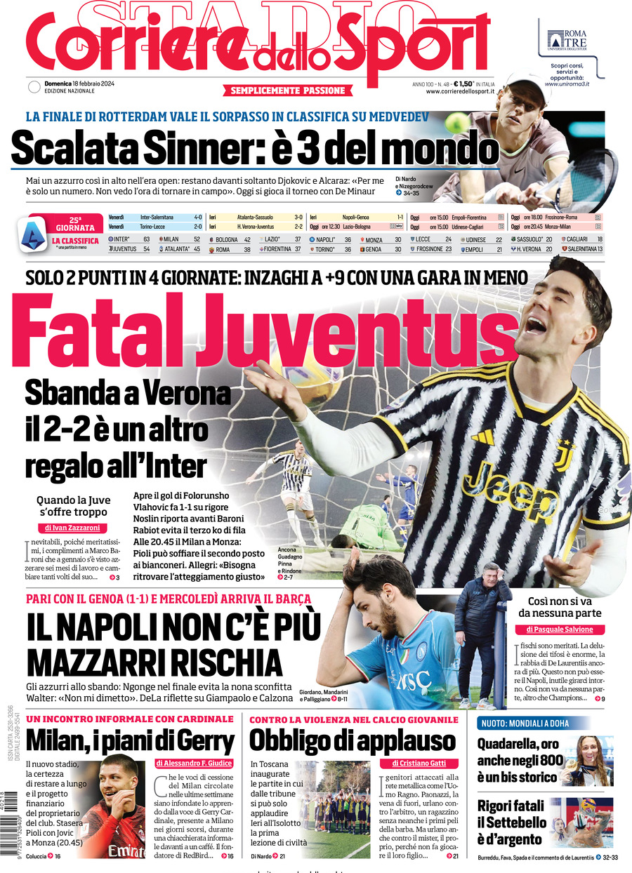 Prima Pagina Corriere dello Sport 18/02/2024