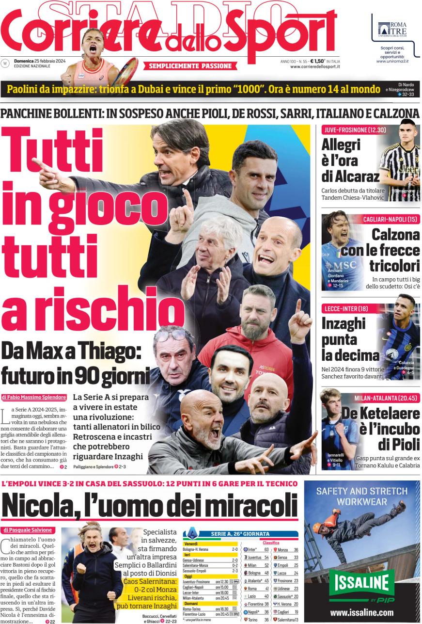 Prima Pagina Corriere dello Sport 25/02/2024