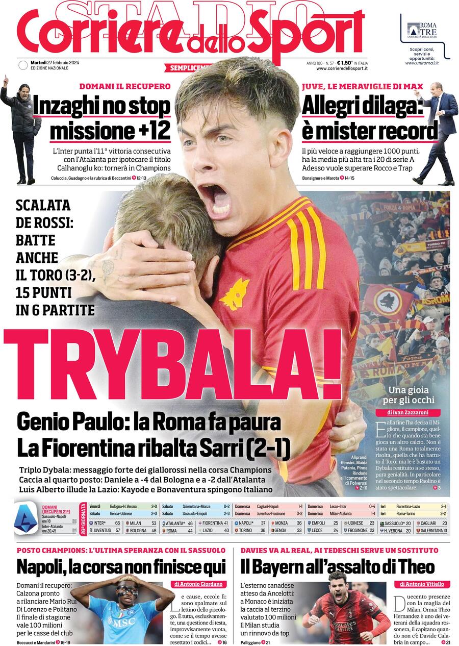 Prima Pagina Corriere dello Sport 27/02/2024