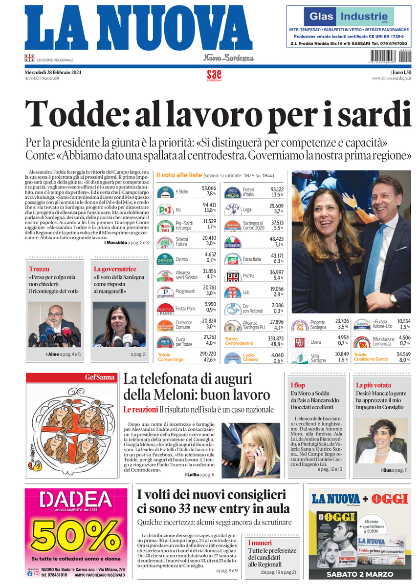 Prima Pagina La Nuova Sardegna 28/02/2024