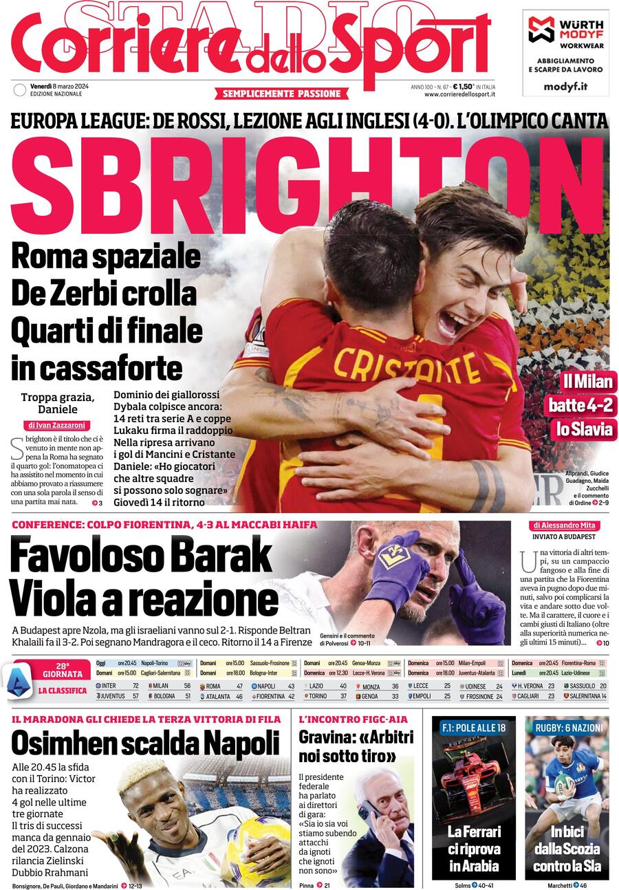 Prima Pagina Corriere dello Sport 08/03/2024