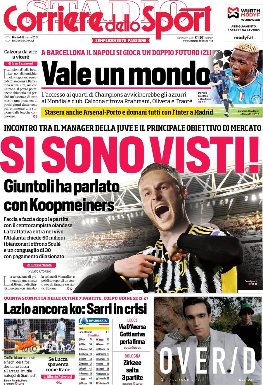 Prima Pagina Corriere dello Sport 12/03/2024