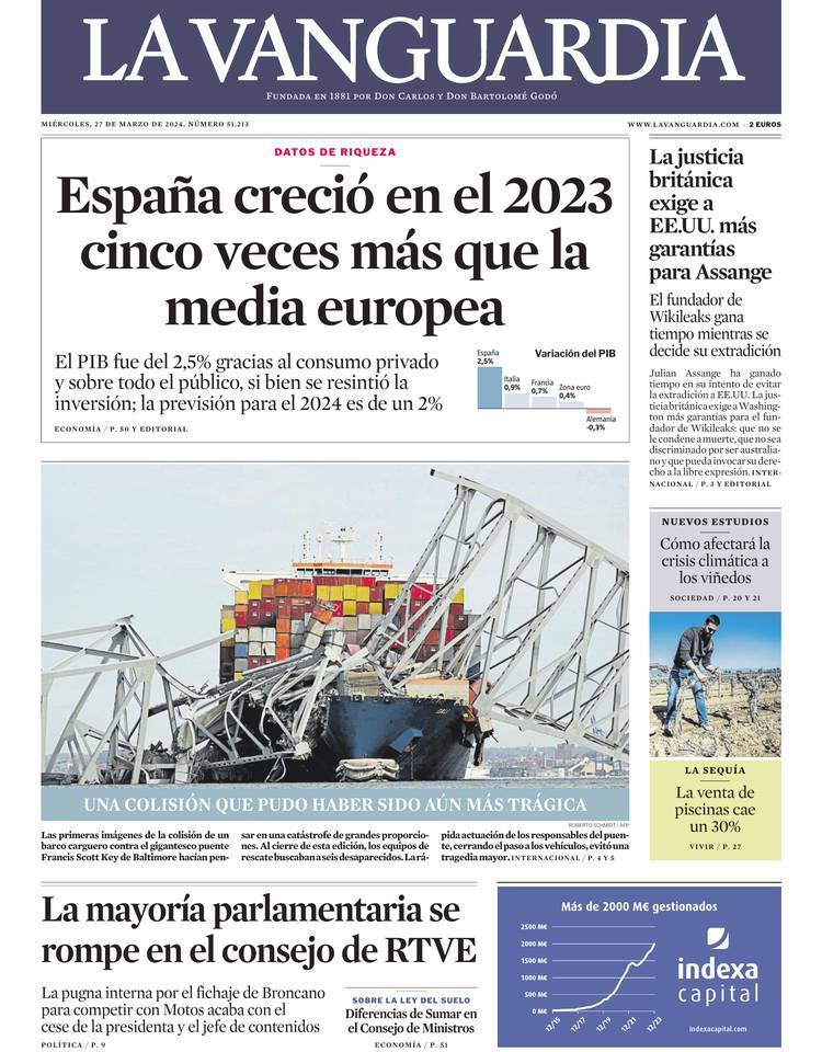 Prima Pagina La Vanguardia 27/03/2024