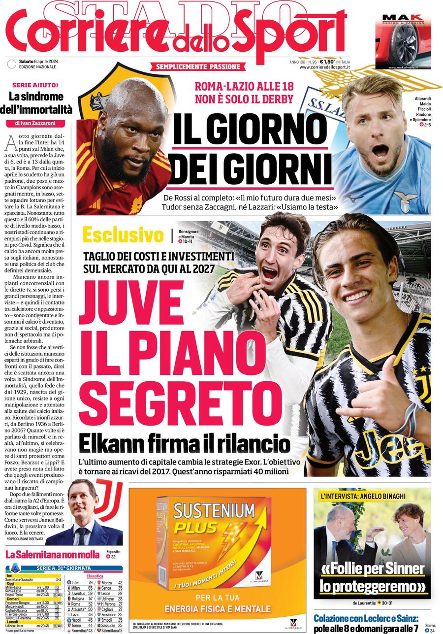 Prima Pagina Corriere dello Sport 06/04/2024
