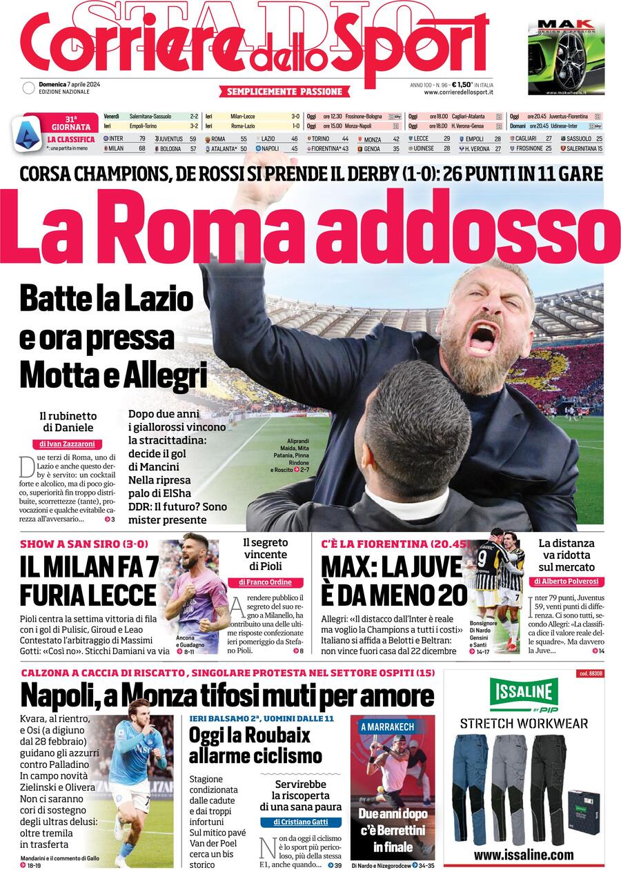 Prima Pagina Corriere dello Sport 07/04/2024