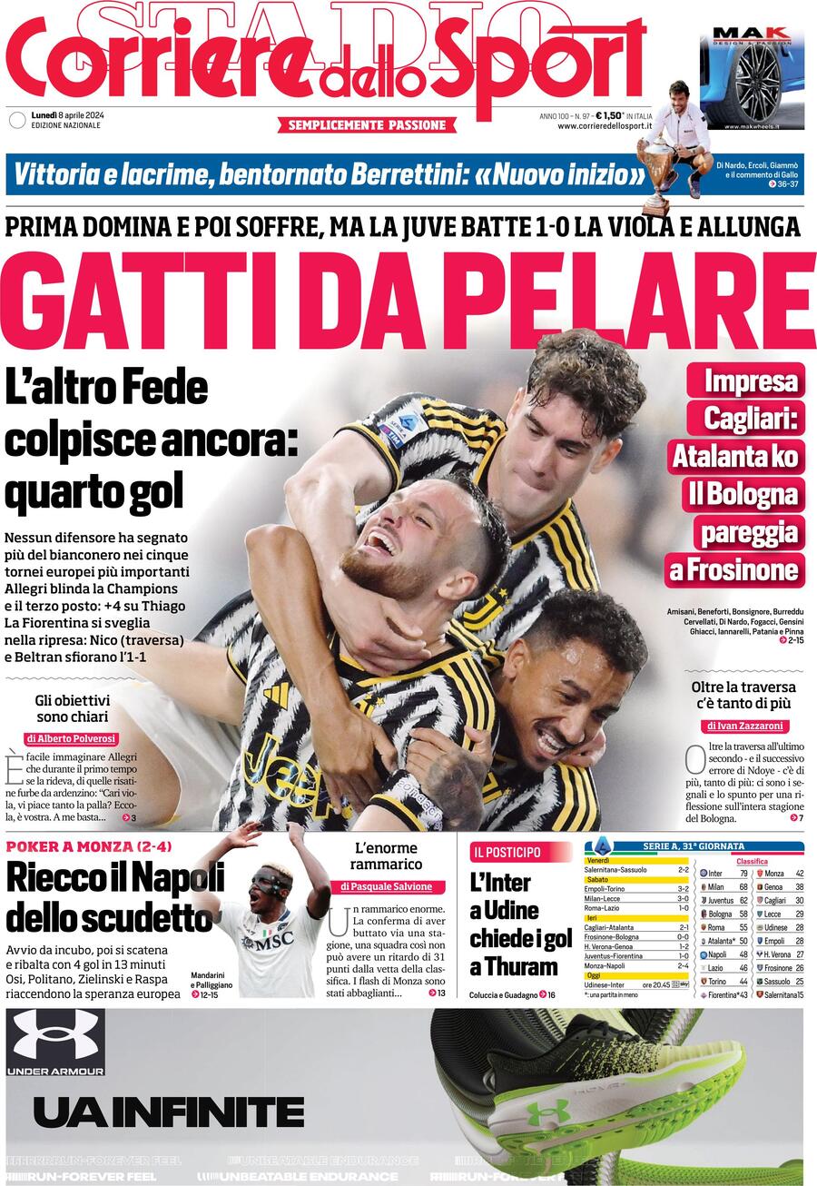 Prima Pagina Corriere dello Sport 08/04/2024