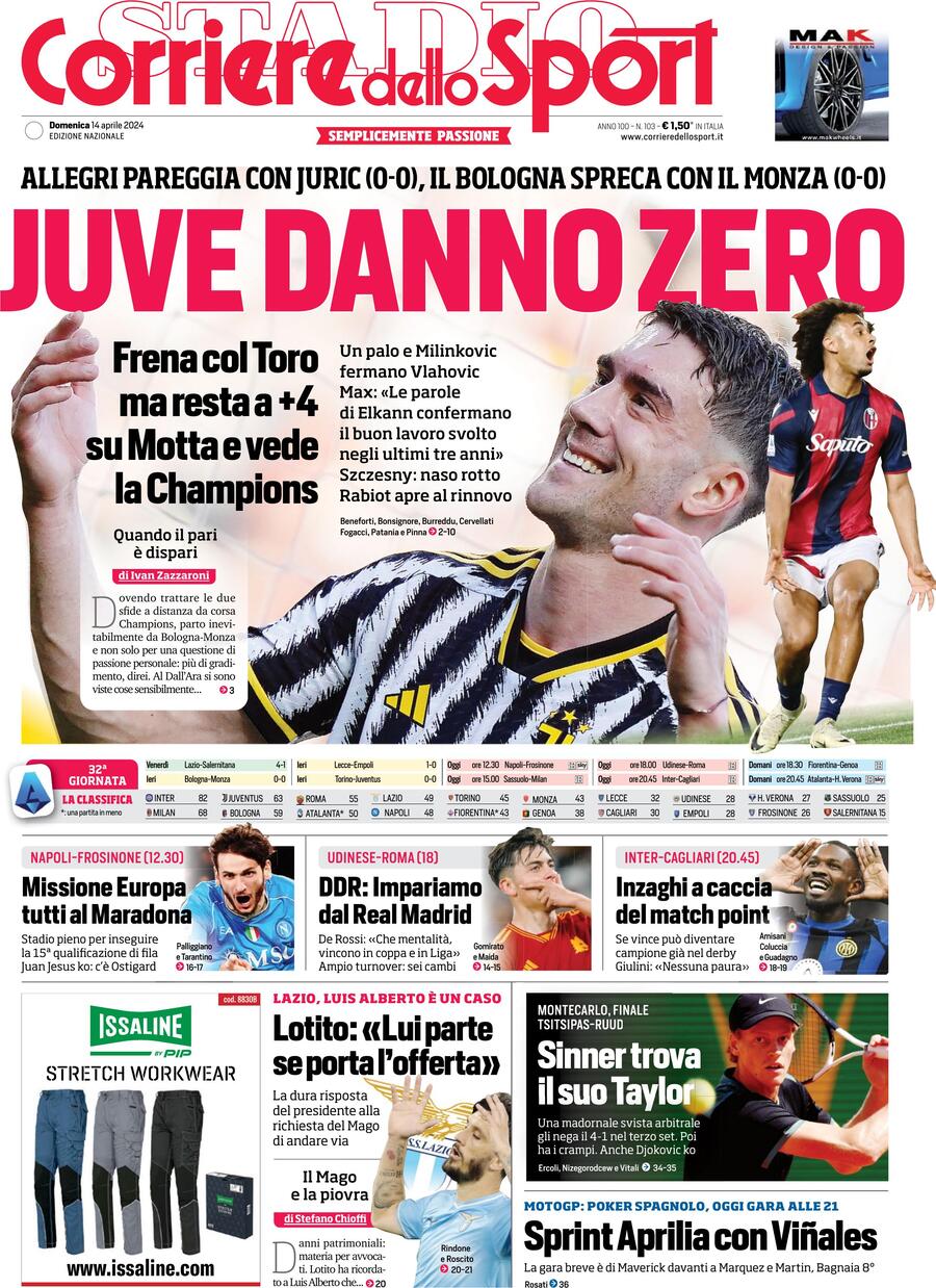 Prima Pagina Corriere dello Sport 14/04/2024