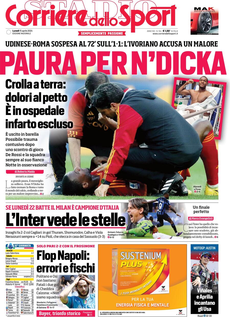 Prima Pagina Corriere dello Sport 15/04/2024