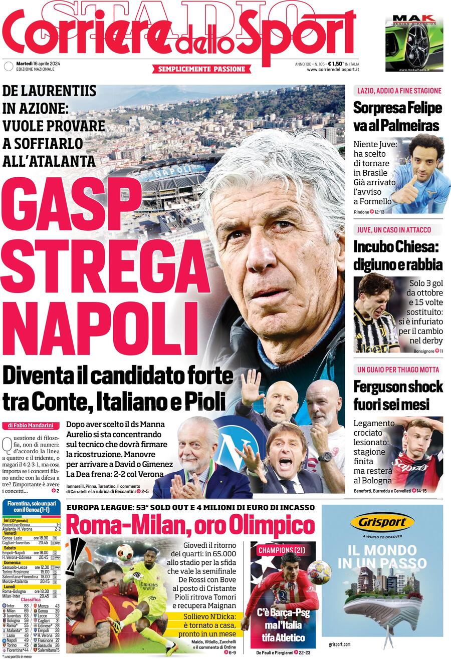 Prima Pagina Corriere dello Sport 16/04/2024