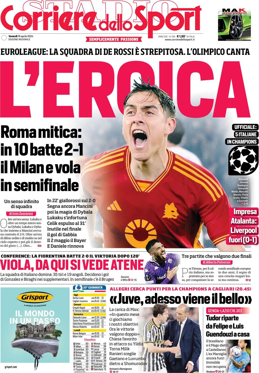 Prima Pagina Corriere dello Sport 19/04/2024