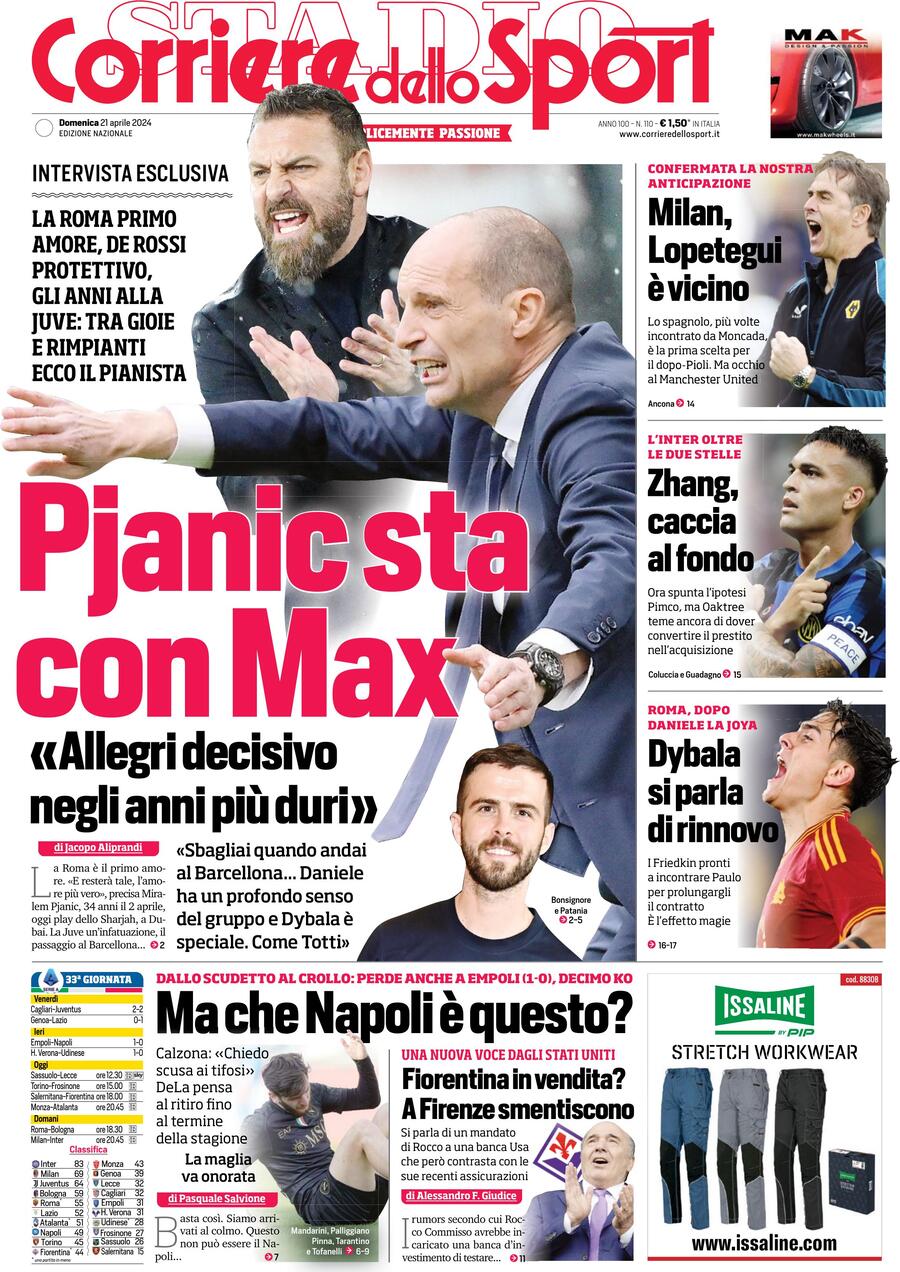 Prima Pagina Corriere dello Sport 21/04/2024
