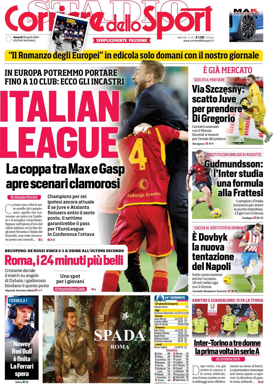 Prima Pagina Corriere dello Sport 26/04/2024