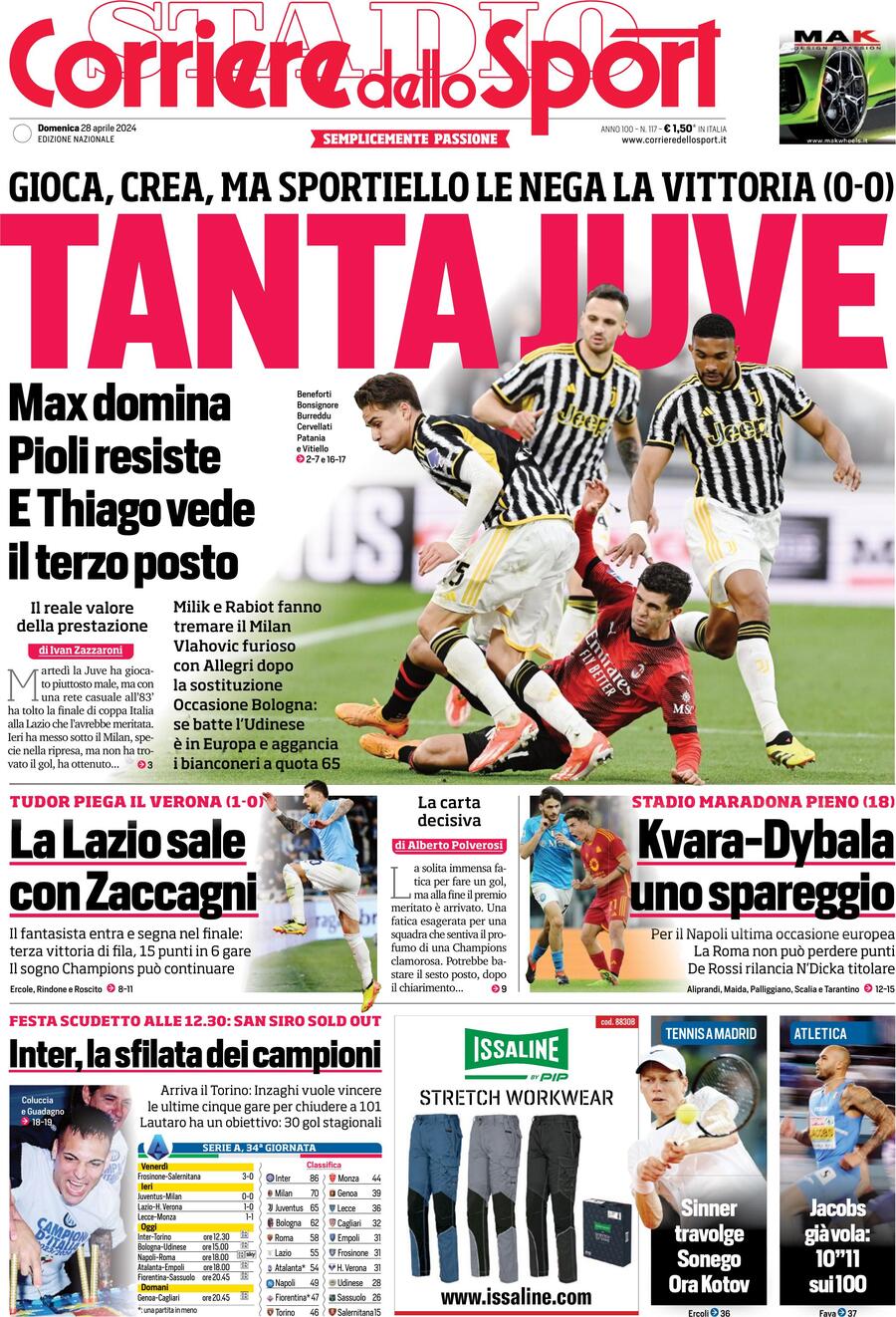 Prima Pagina Corriere dello Sport 28/04/2024