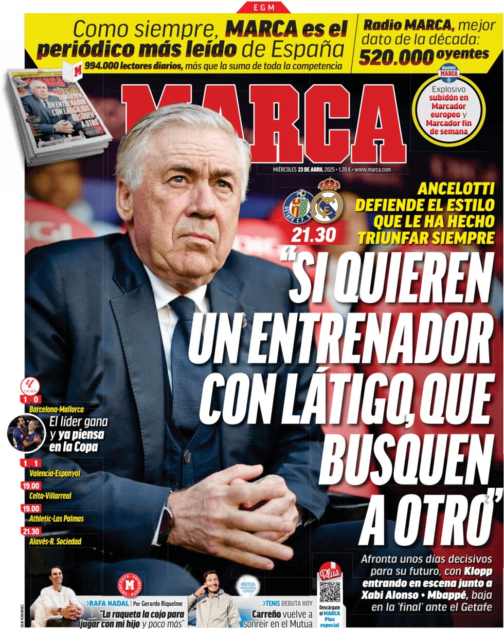 Prima Pagina Marca 23/04/2025