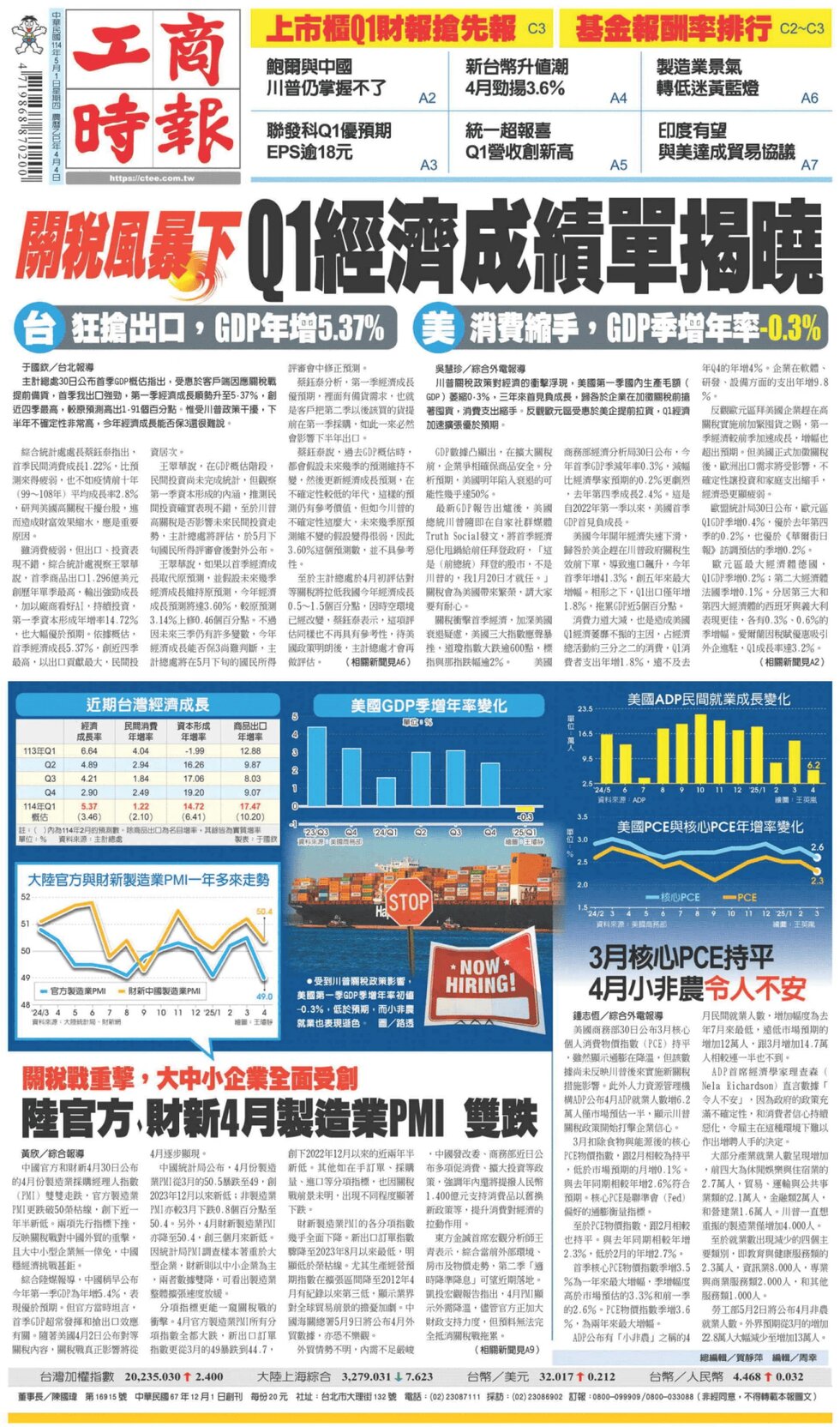 Prima Pagina Commercial Times 01/05/2025