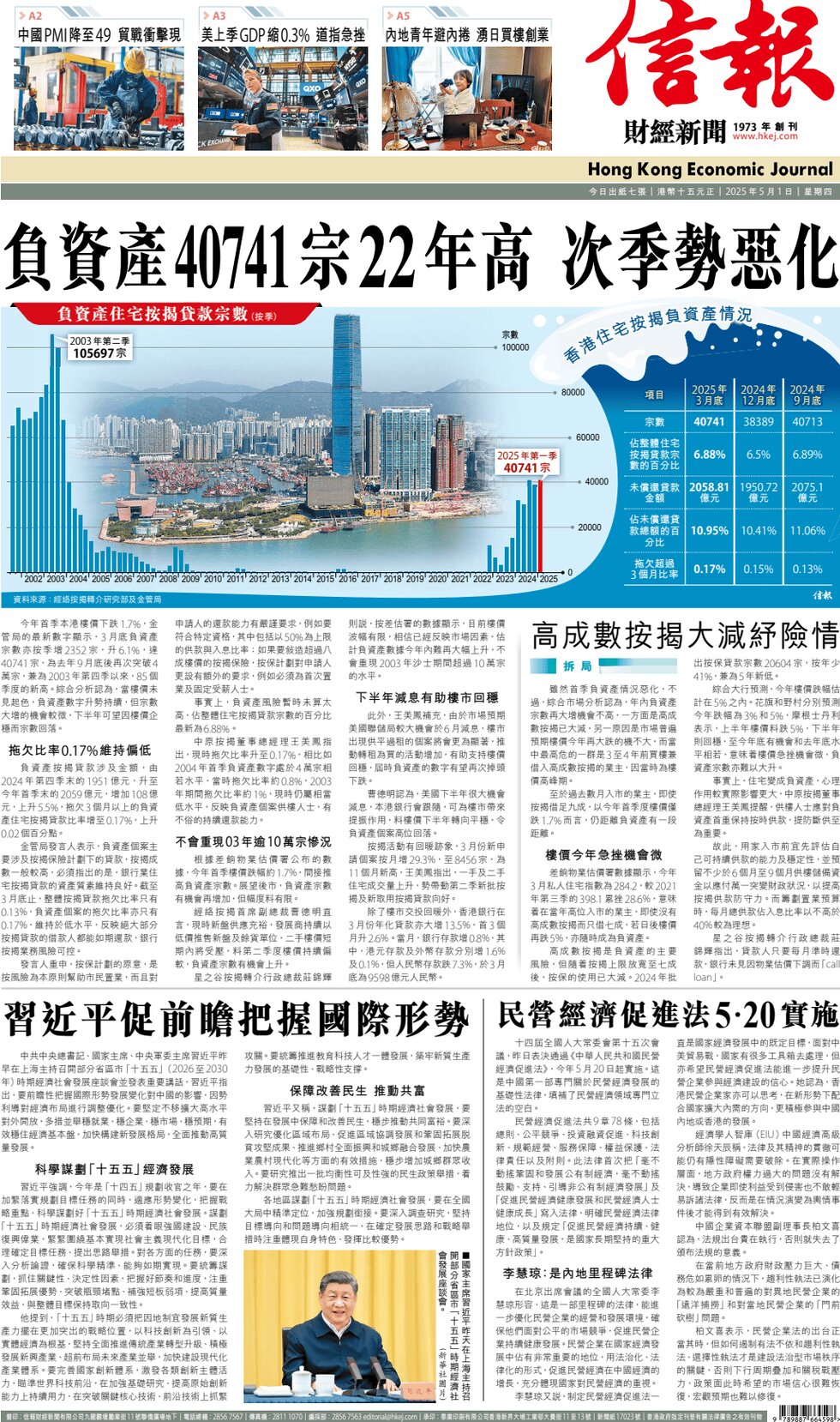 Prima Pagina Hong Kong Economic Journal 01/05/2025