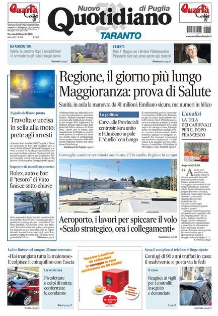 Prima Pagina Nuovo Quotidiano di Puglia (Taranto) 01/05/2025