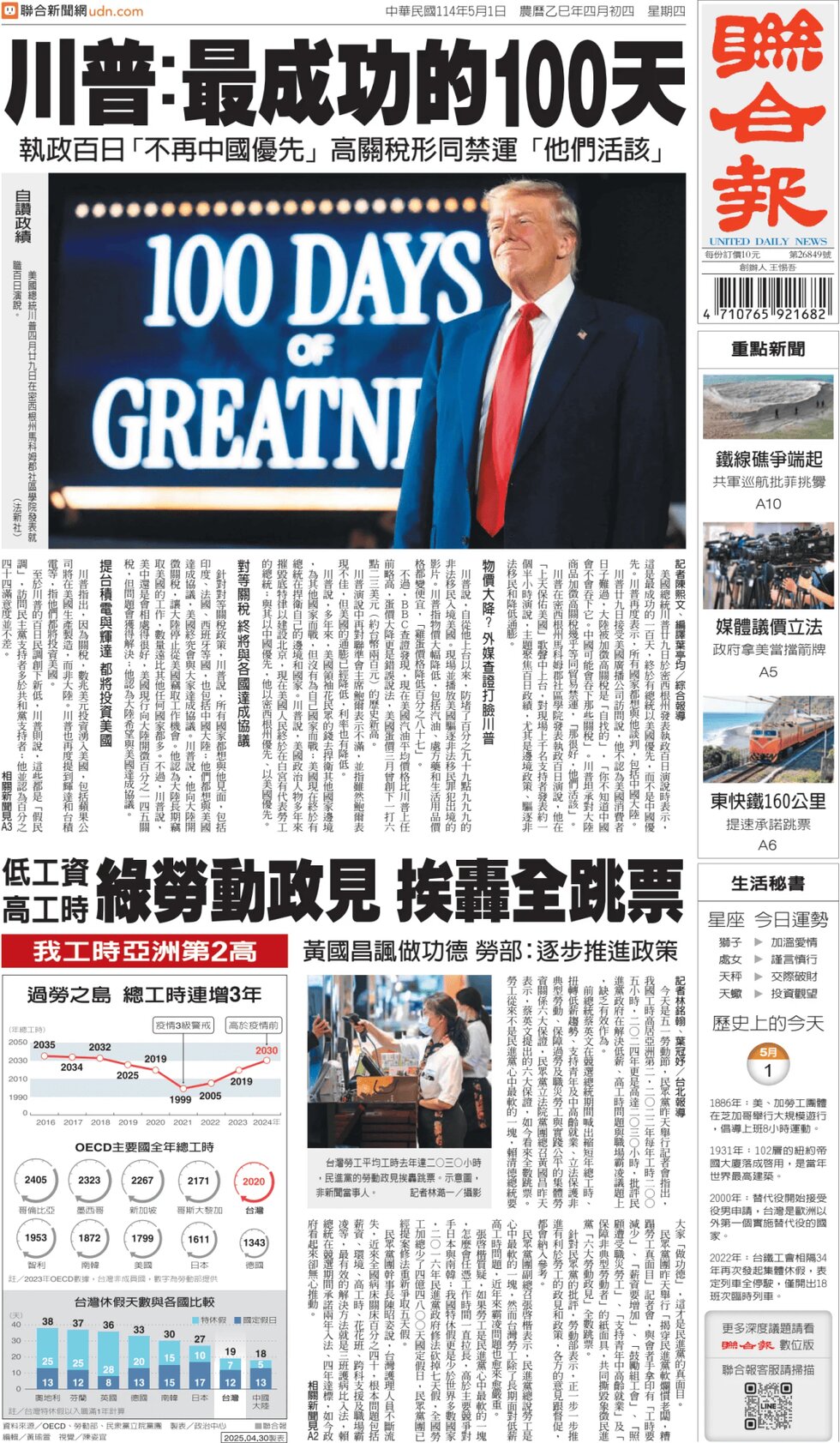 Prima Pagina United Daily News 01/05/2025