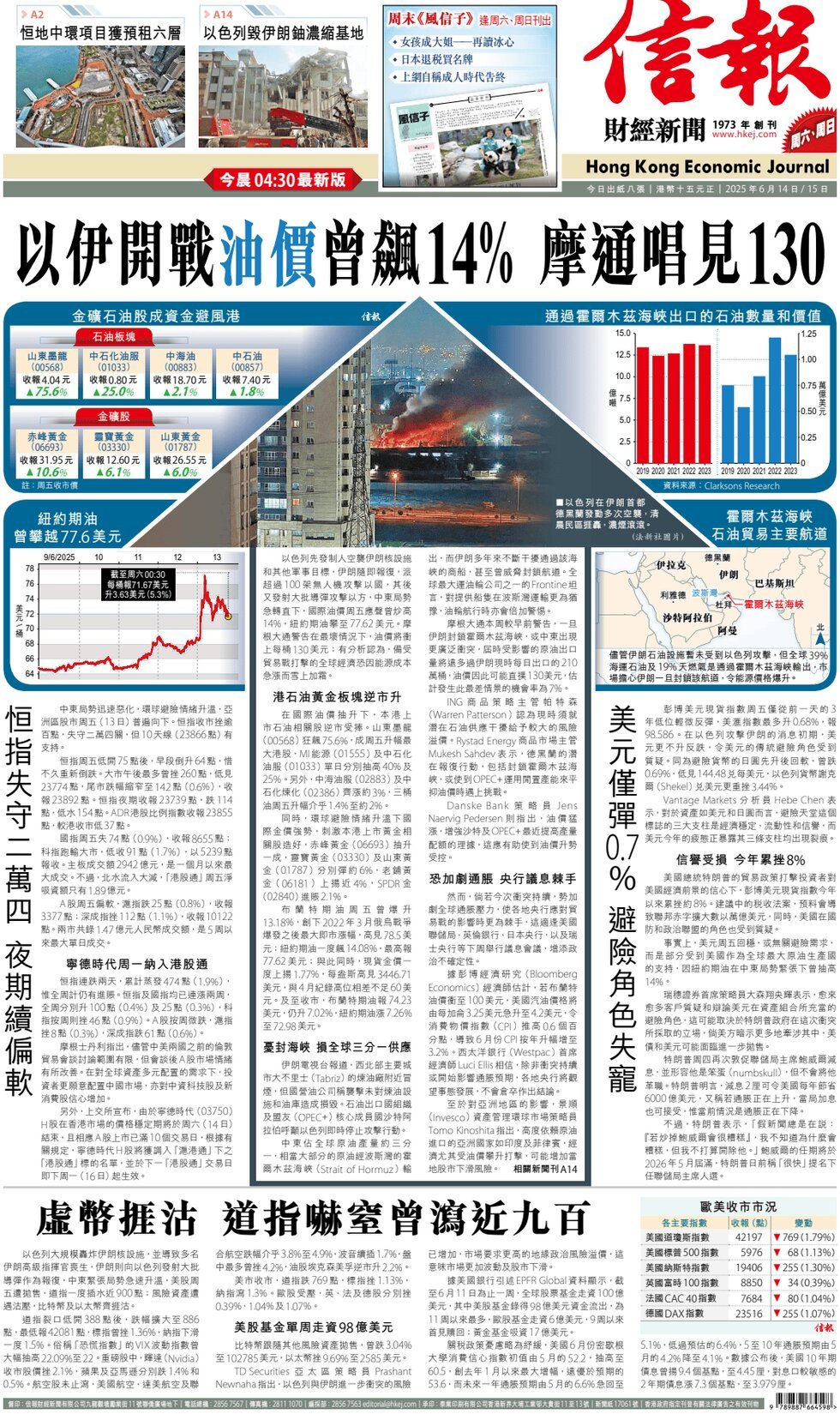 Prima Pagina Hong Kong Economic Journal 14/06/2025
