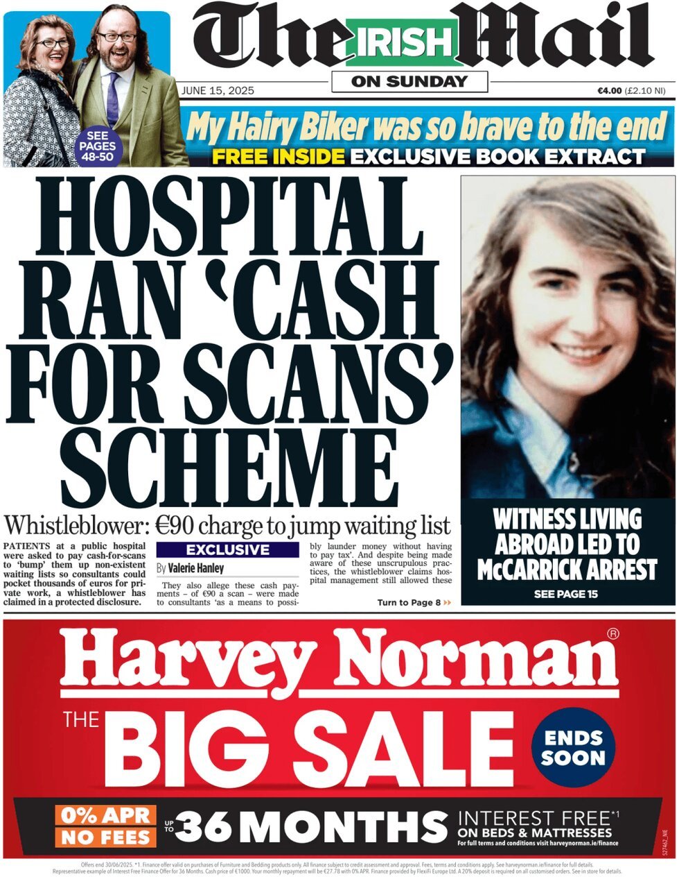 Prima Pagina Irish Daily Mail 15/06/2025