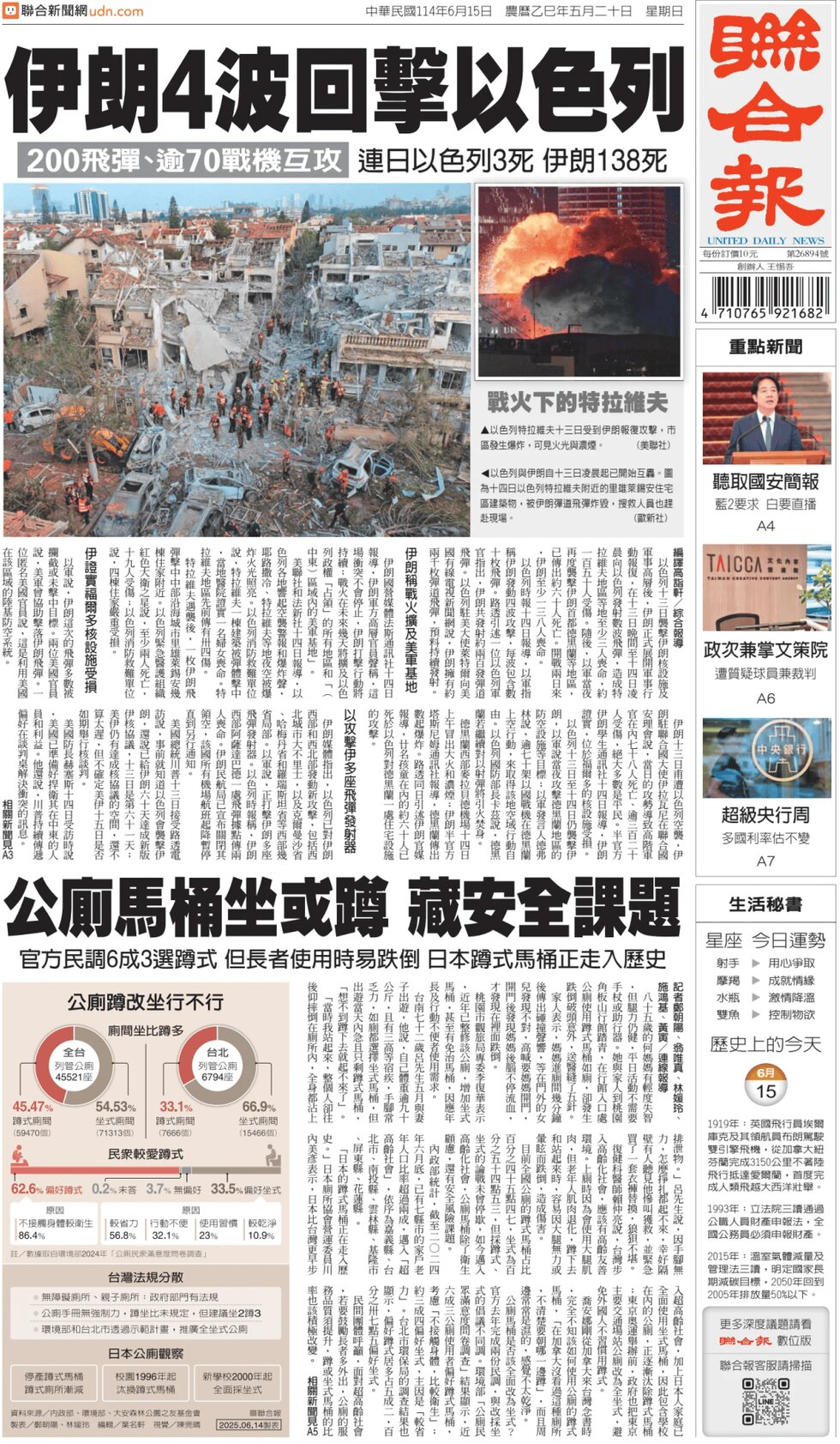 Prima Pagina United Daily News 15/06/2025