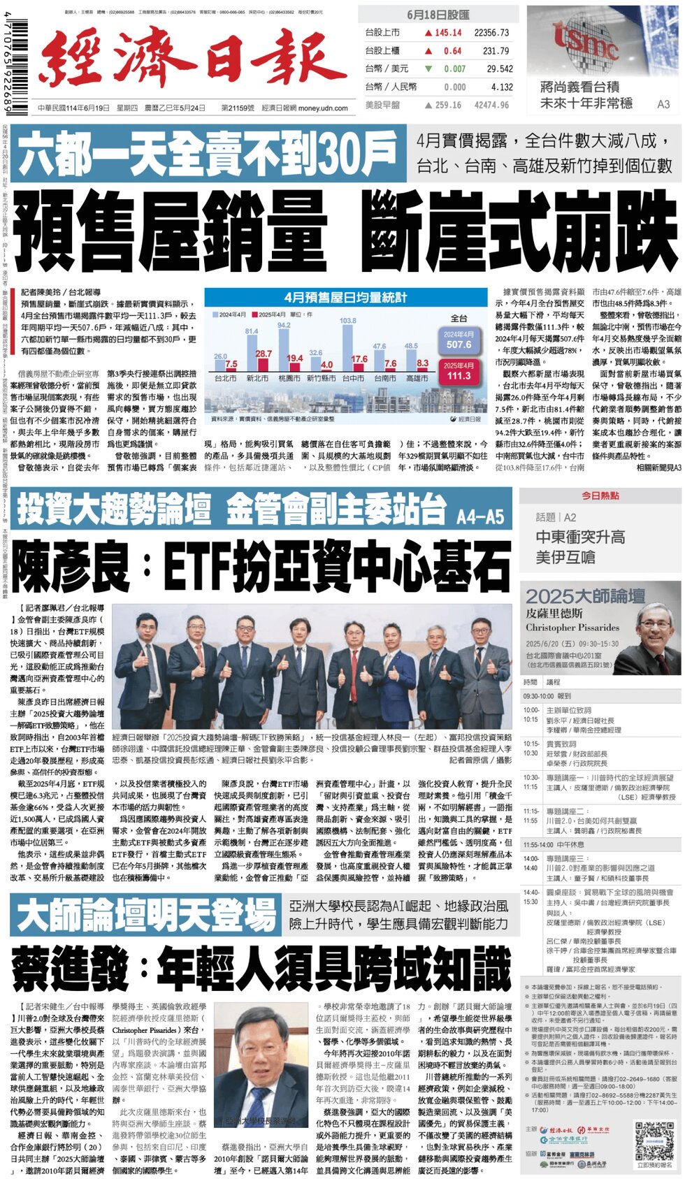 Prima Pagina Economic Daily News 19/06/2025