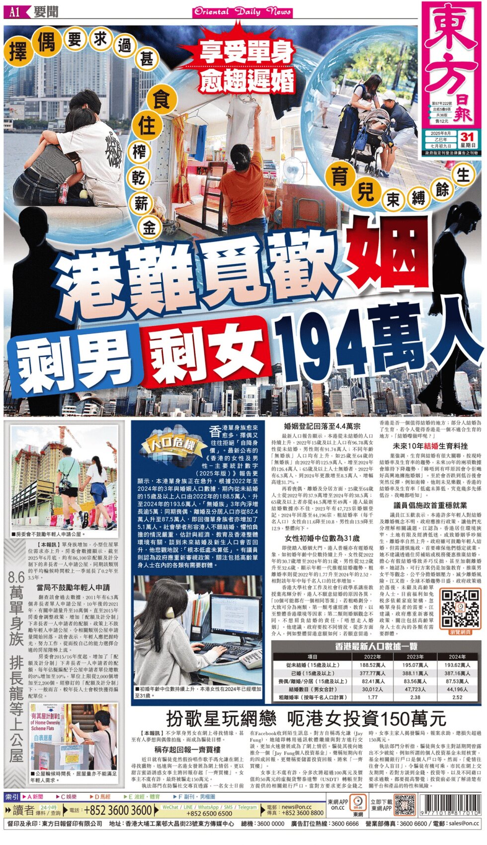 Prima Pagina Oriental Daily News 31/08/2025