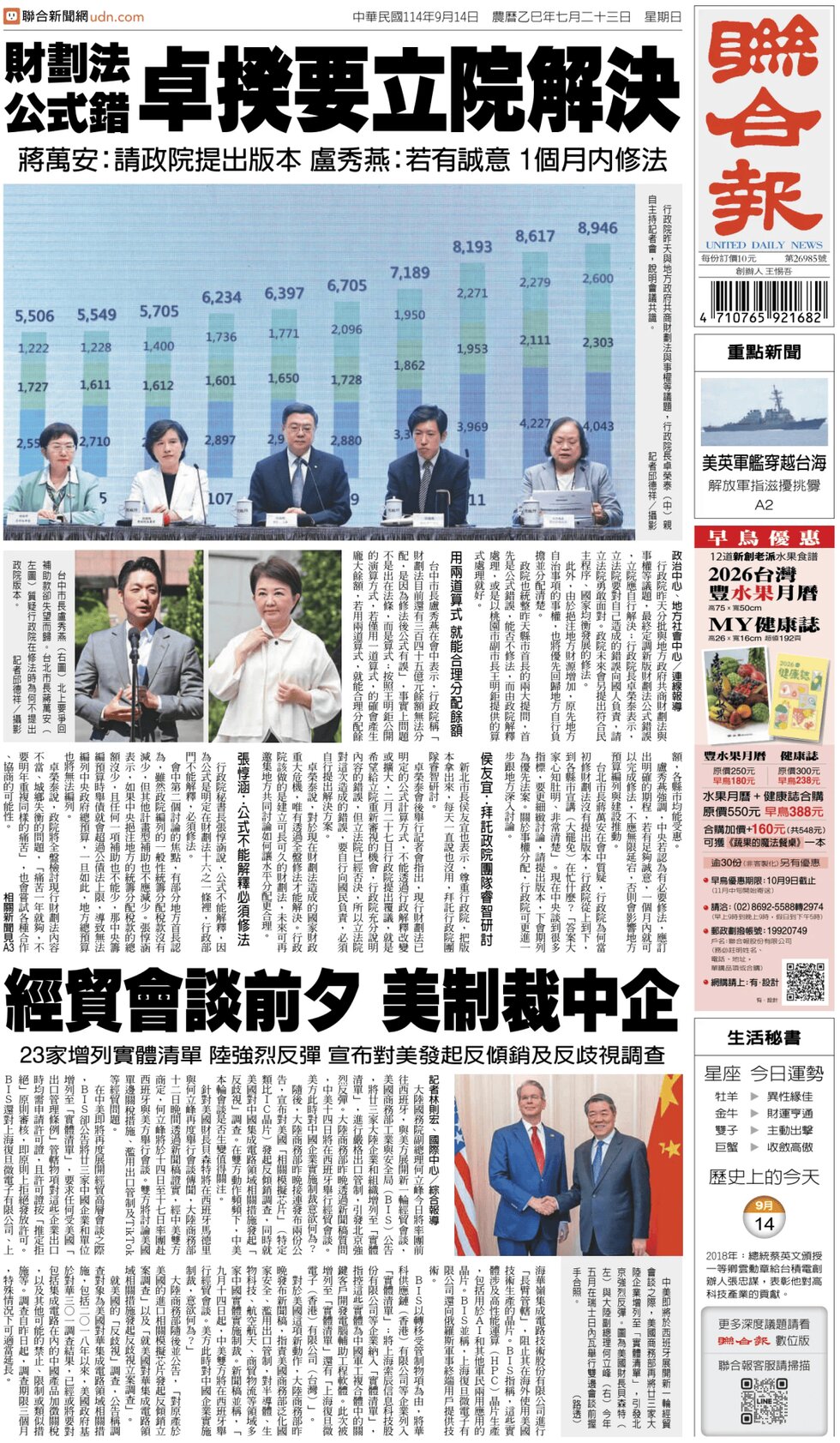 Prima Pagina United Daily News 14/09/2025