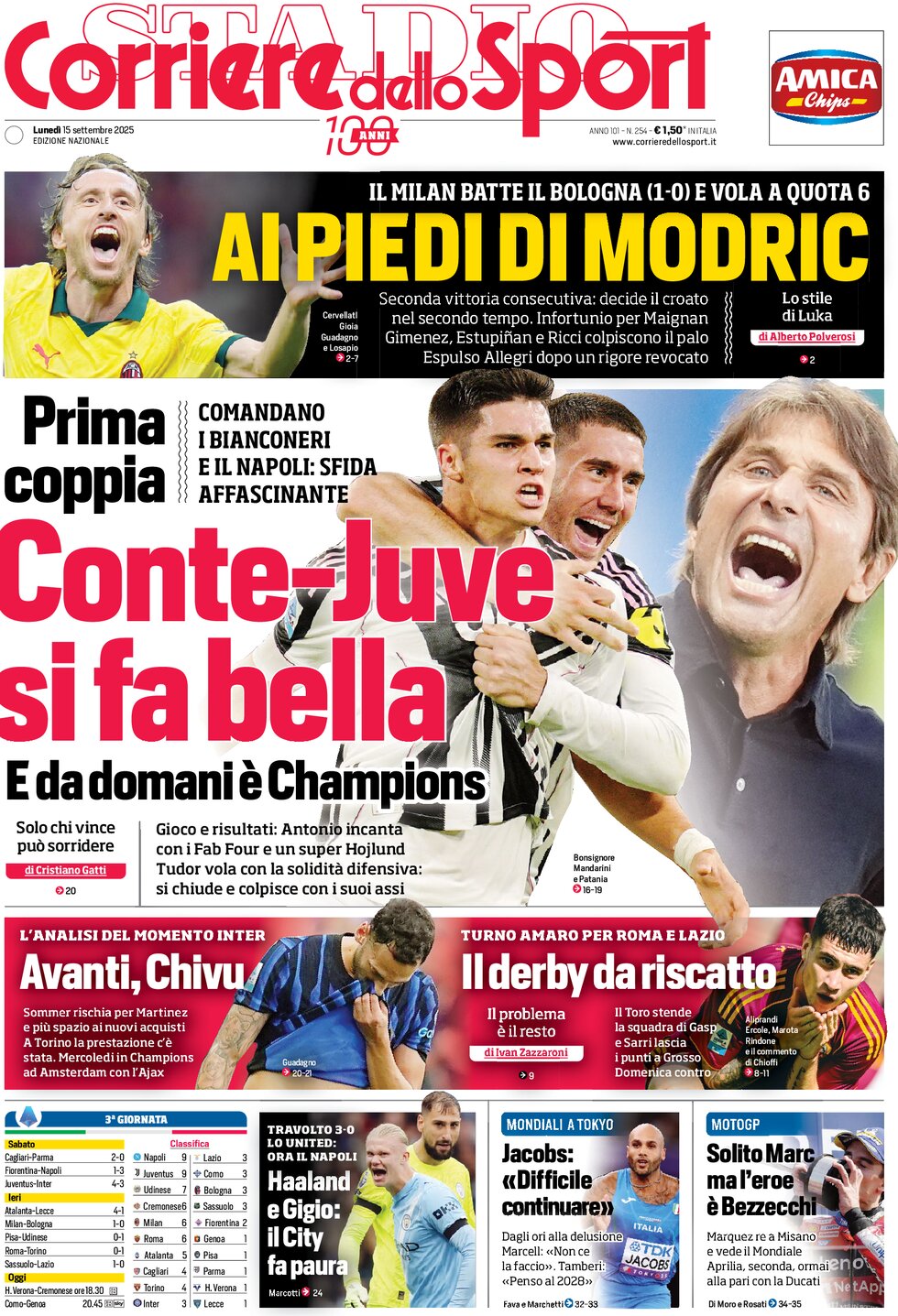Prima Pagina Corriere dello Sport 15/09/2025