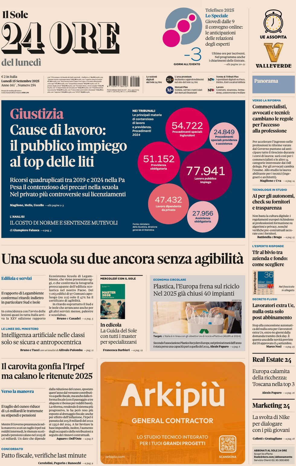 Prima Pagina Il Sole 24 Ore 15/09/2025