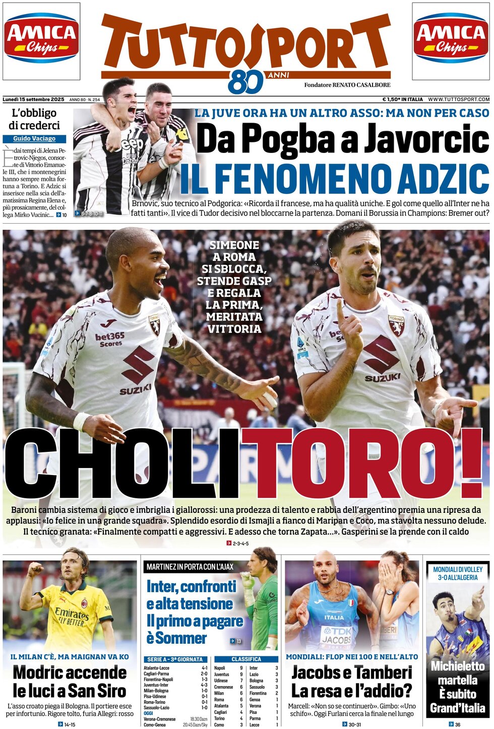 Prima Pagina Tuttosport 15/09/2025