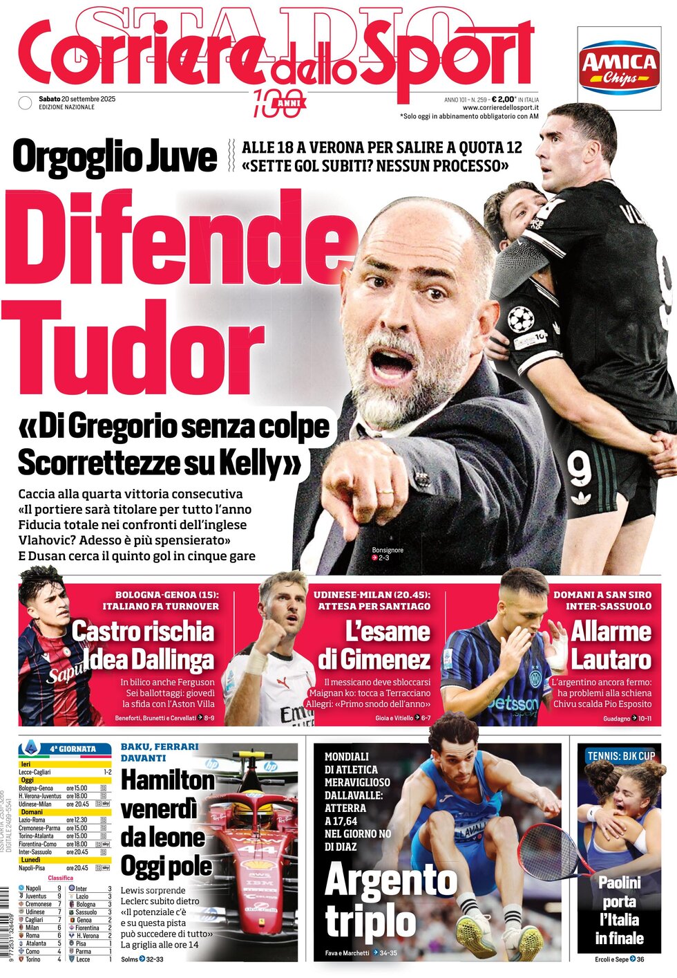 Prima Pagina Corriere dello Sport 20/09/2025