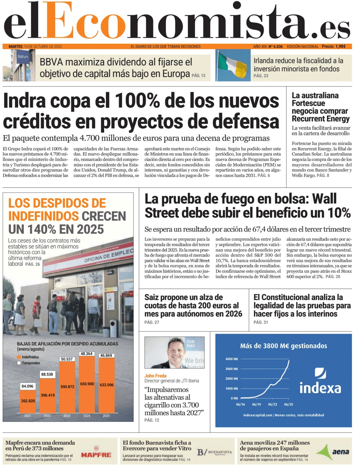 Prima Pagina El Economista 14/10/2025