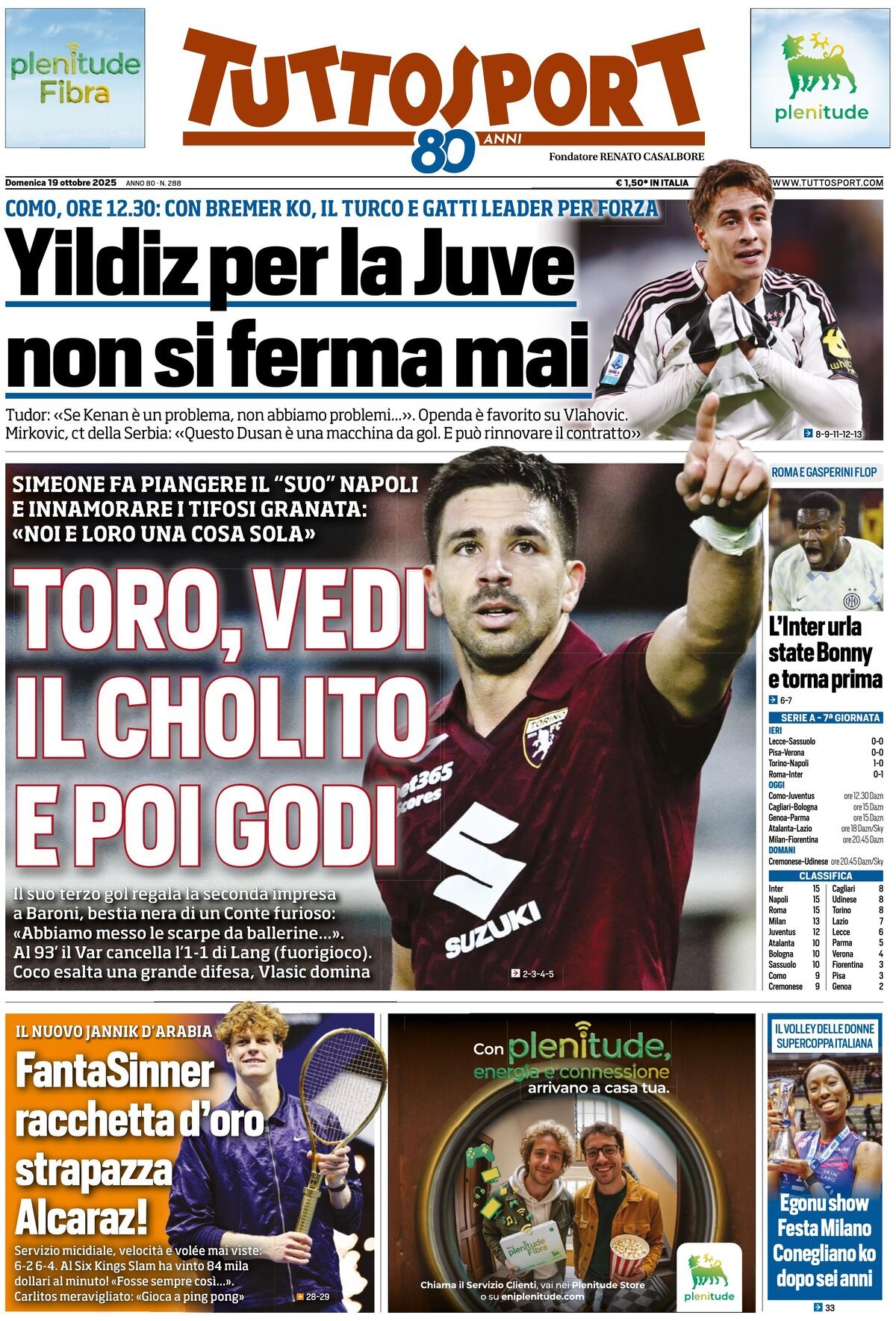 Prima Pagina Tuttosport 19/10/2025
