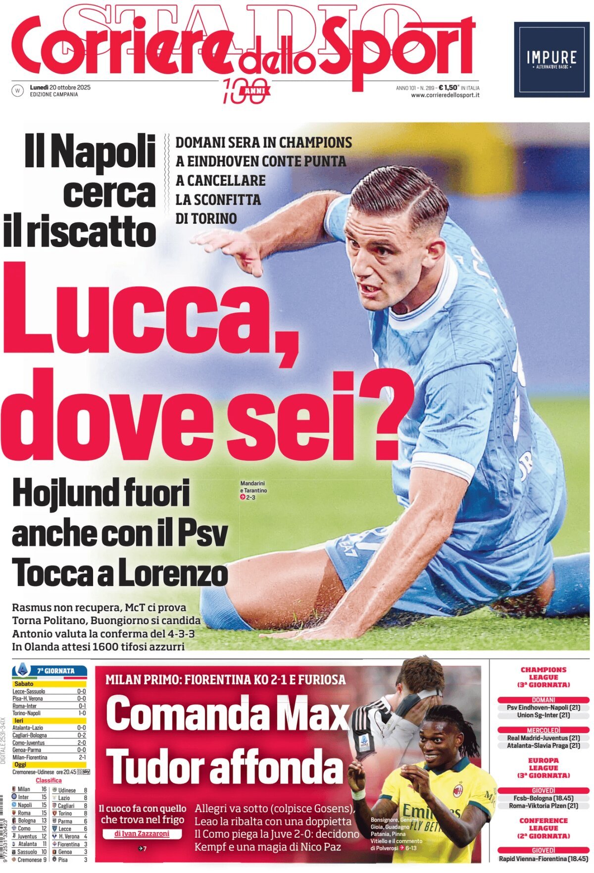 Prima Pagina Corriere dello Sport (Campania) 20/10/2025