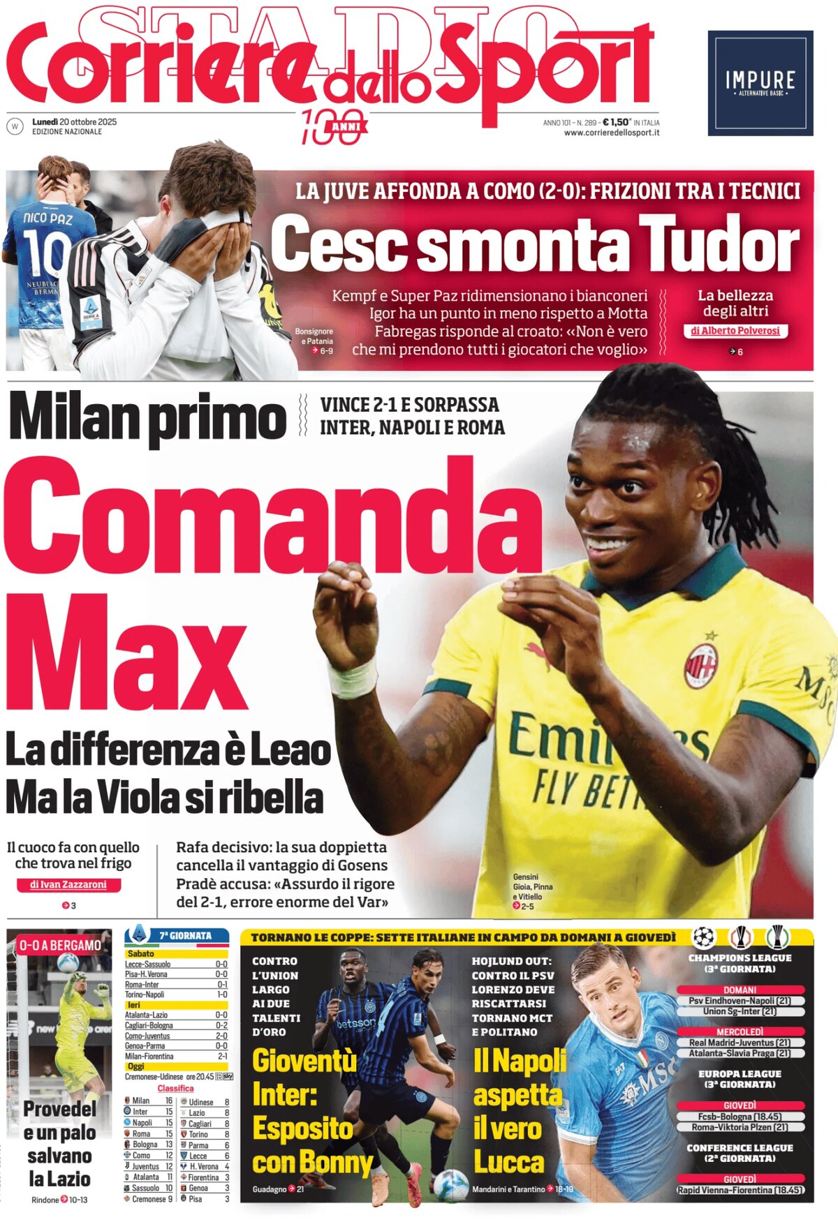 Prima Pagina Corriere dello Sport (Lombardia) 20/10/2025