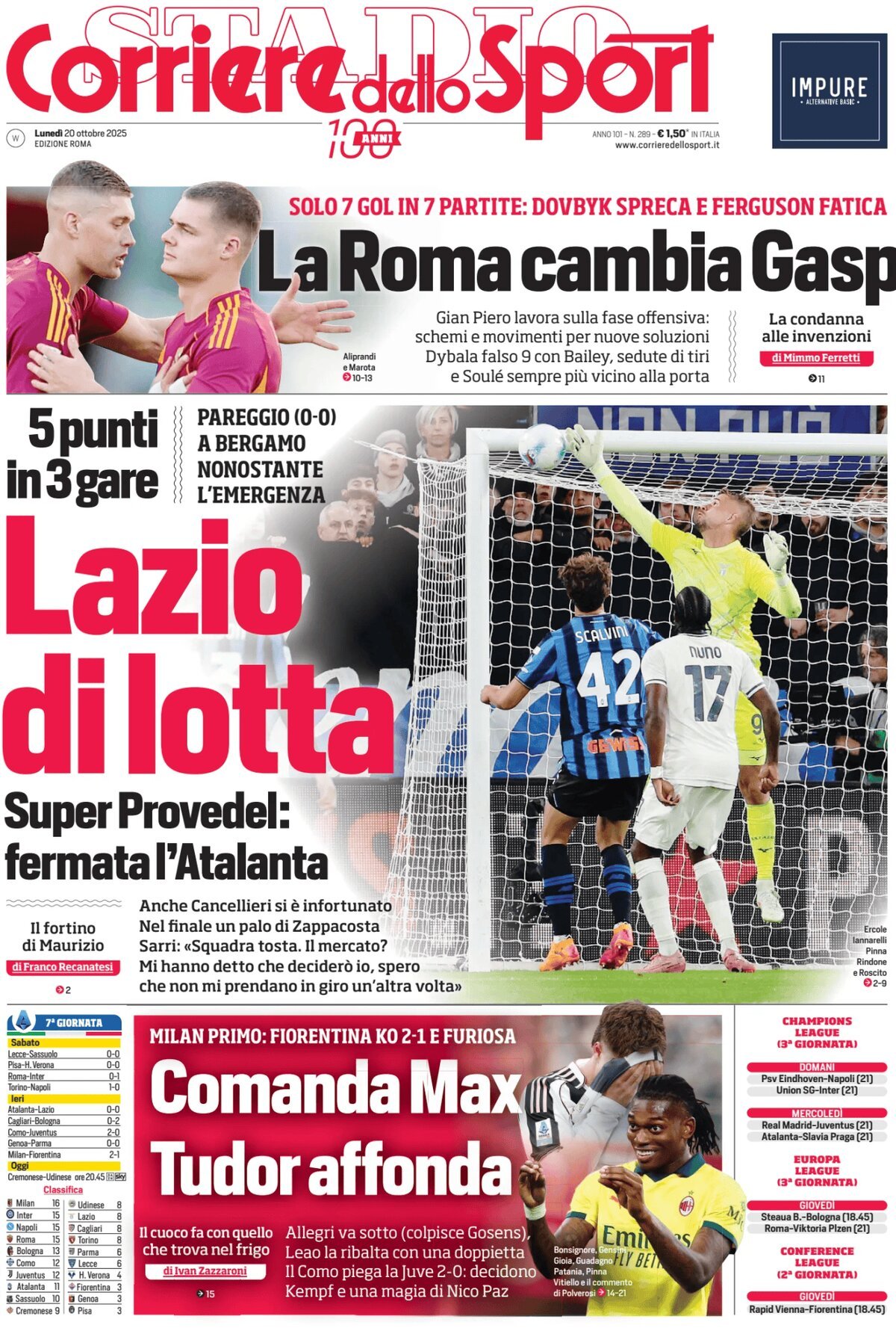 Prima Pagina Corriere dello Sport (Roma) 20/10/2025