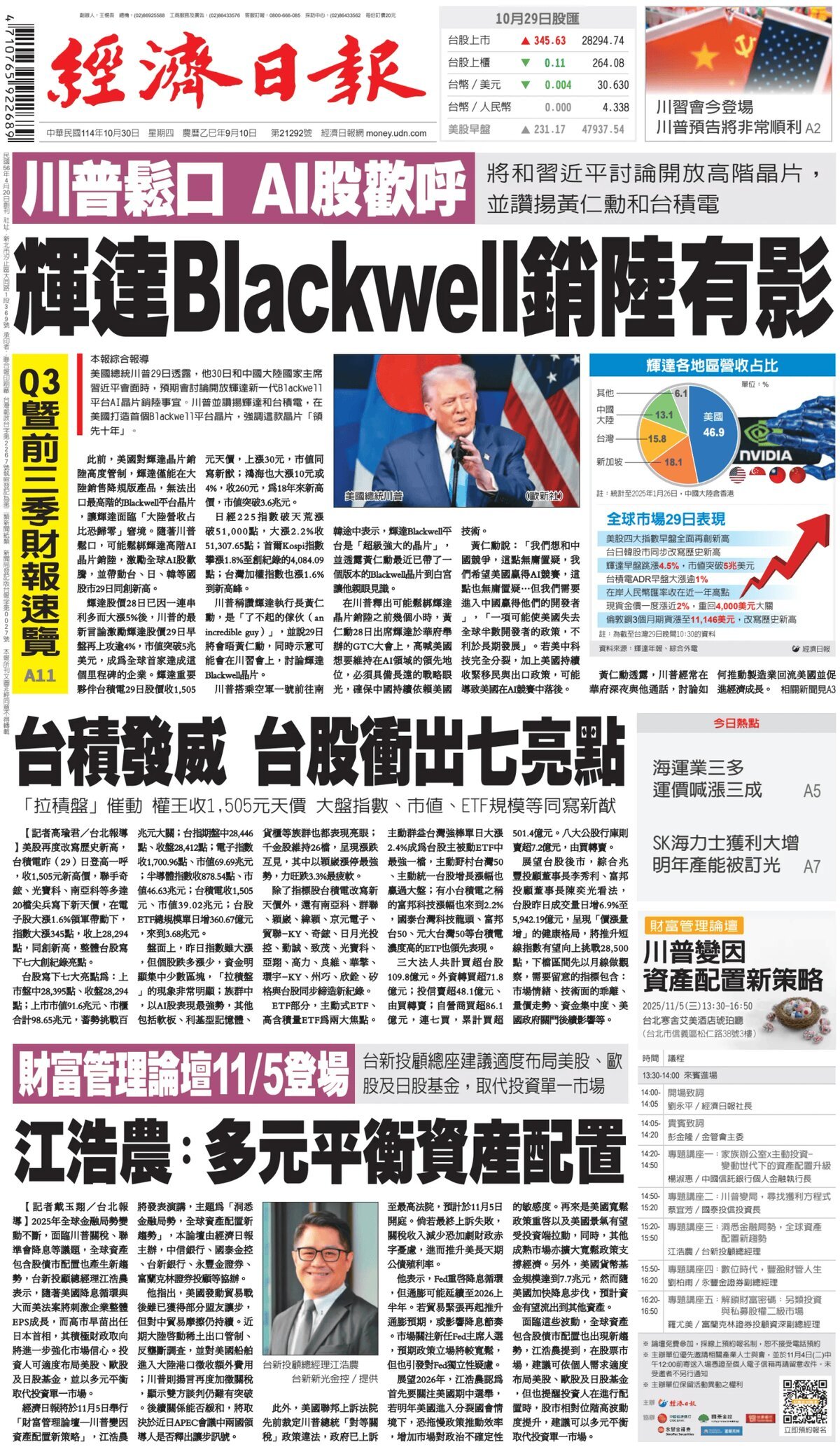 Prima Pagina Economic Daily News 30/10/2025