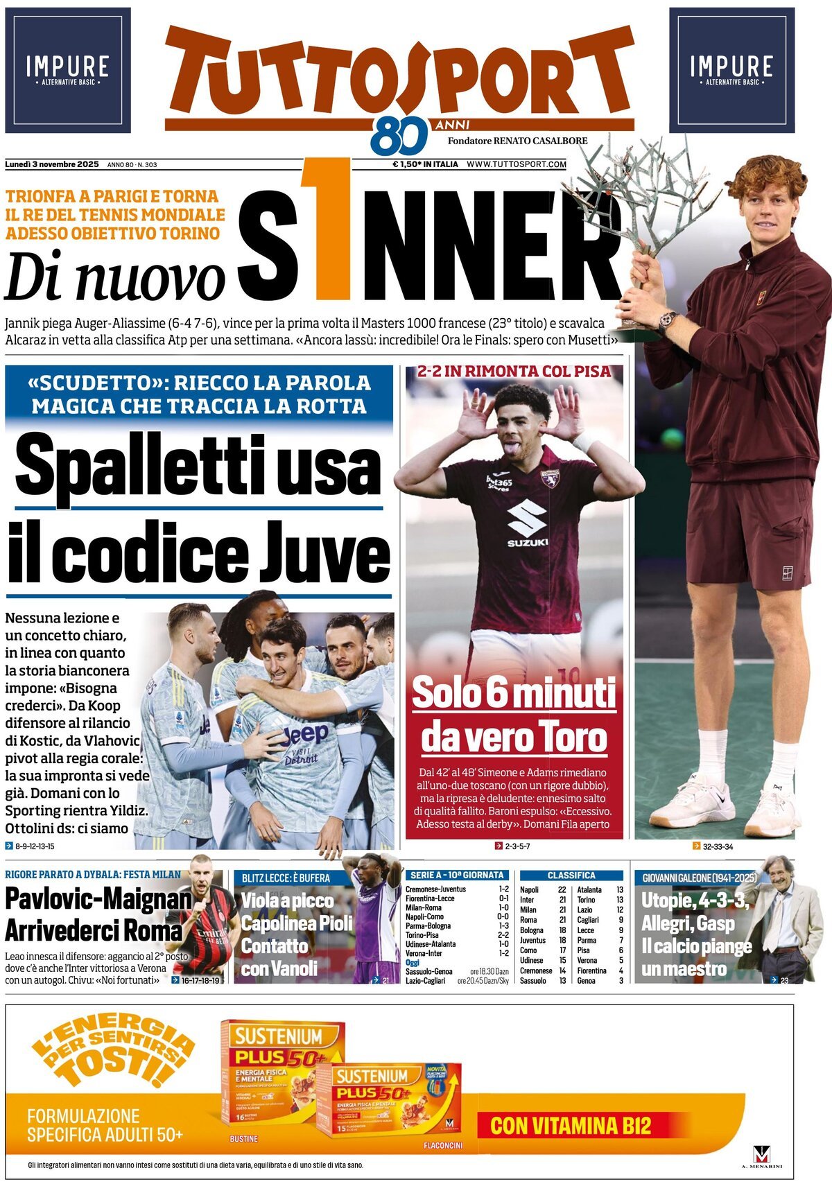 Prima Pagina Tuttosport 03/11/2025
