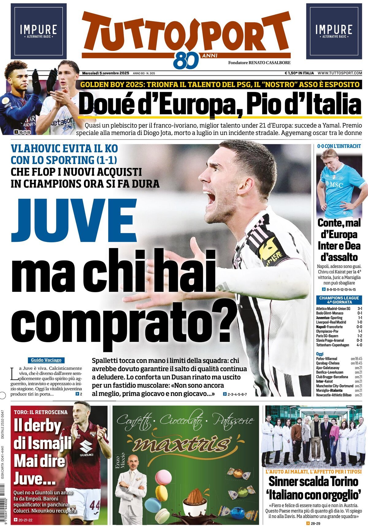 Prima Pagina Tuttosport 05/11/2025