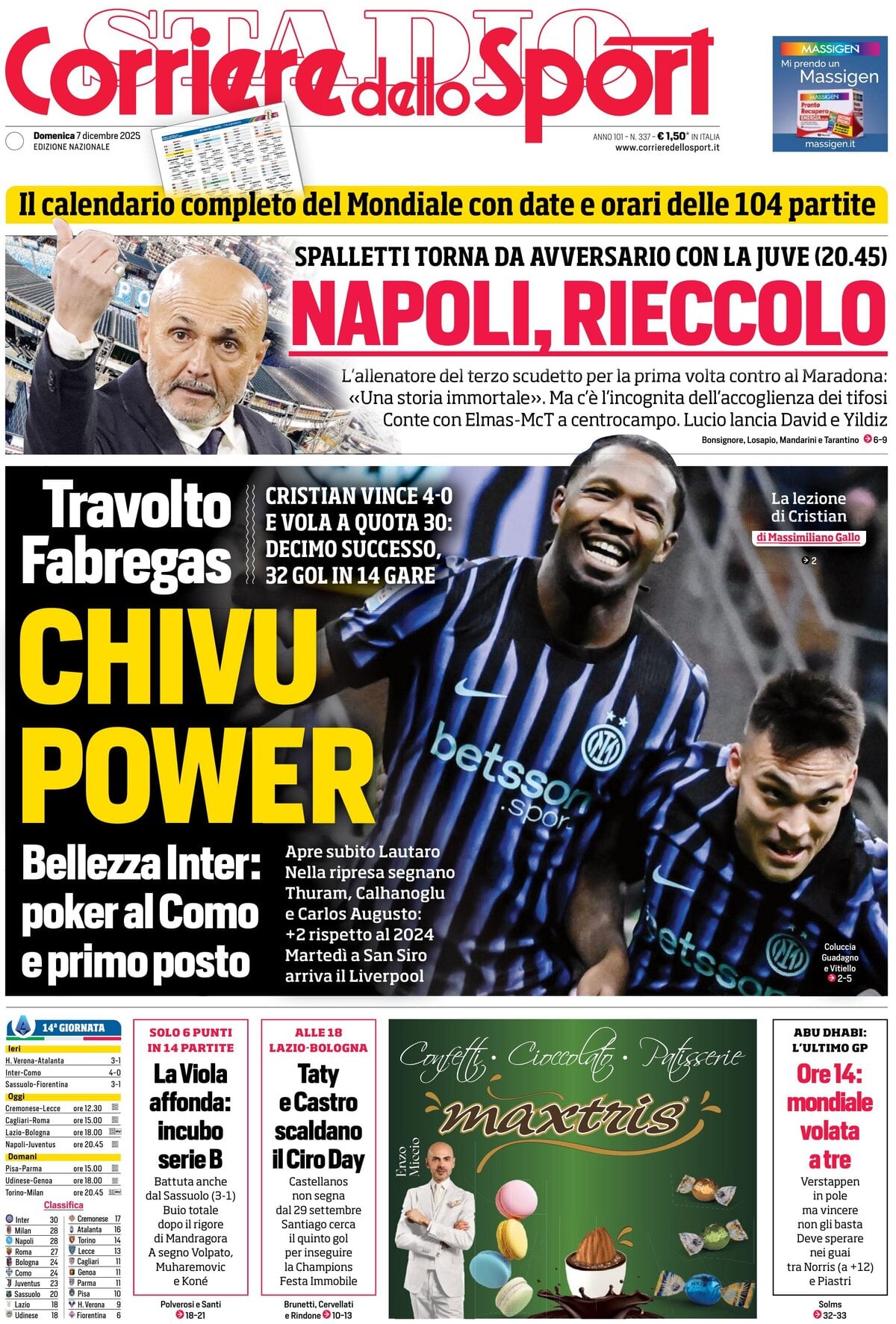 Prima Pagina Corriere dello Sport 07/12/2025