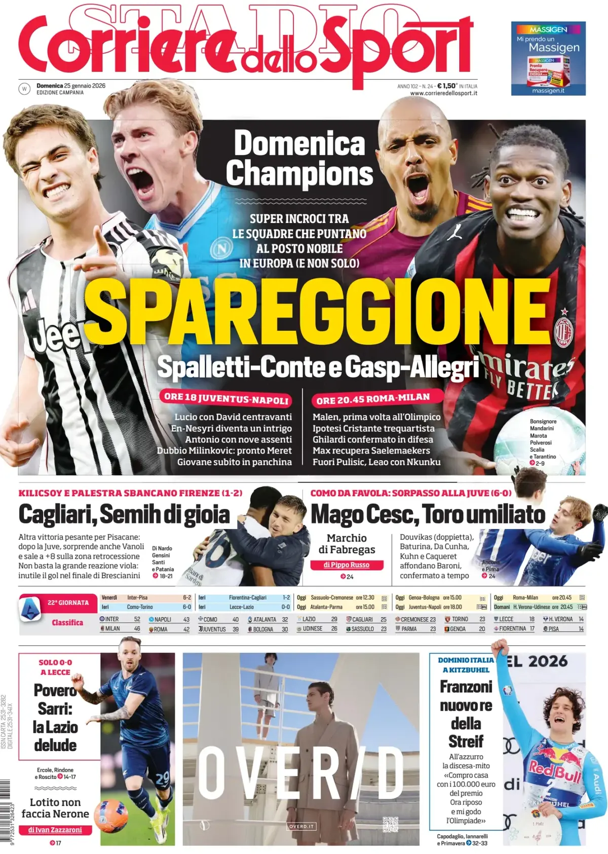 Prima Pagina Corriere dello Sport (Campania) 25/01/2026