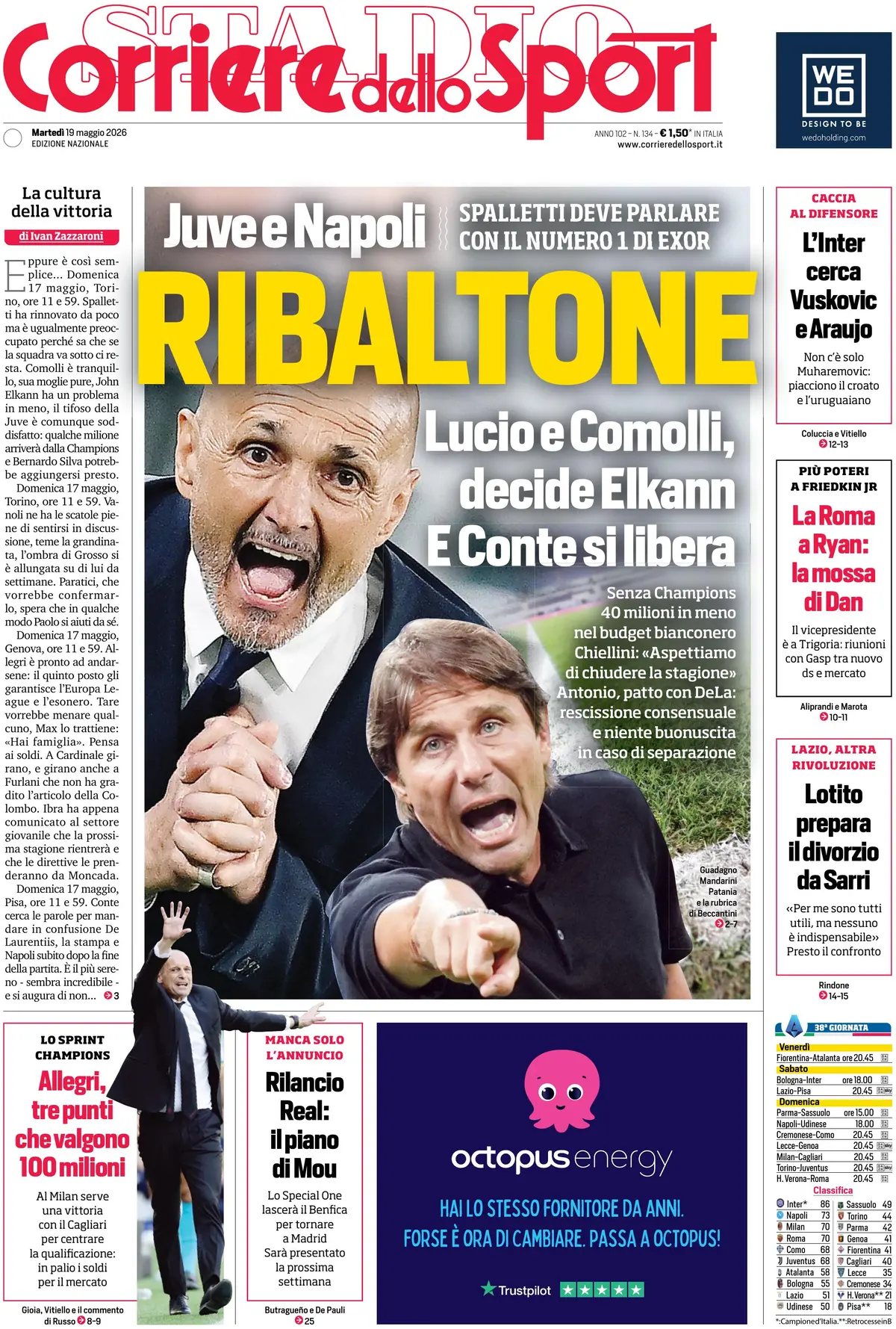 Prima Pagina Corriere dello Sport 19/05/2026