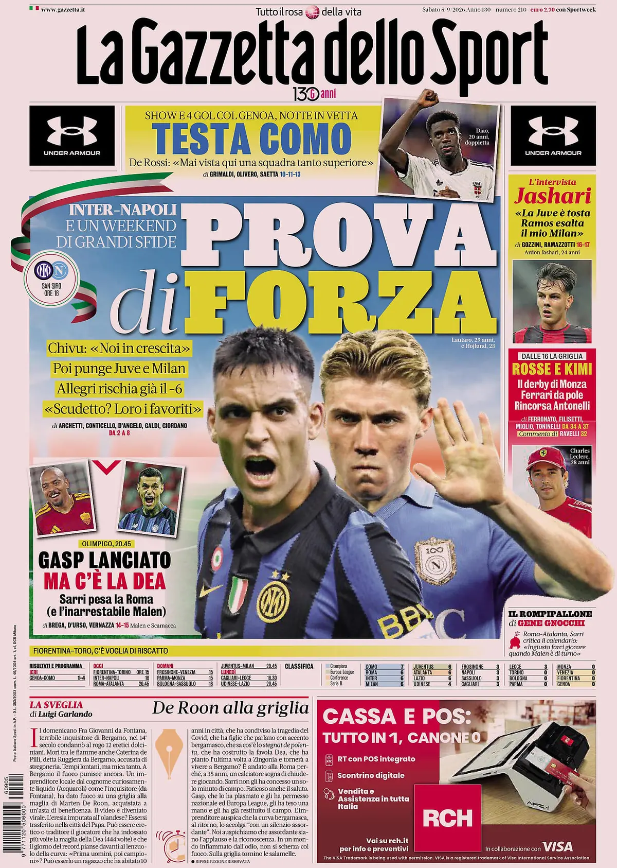 Prima Pagina La Gazzetta dello Sport 05/09/2026