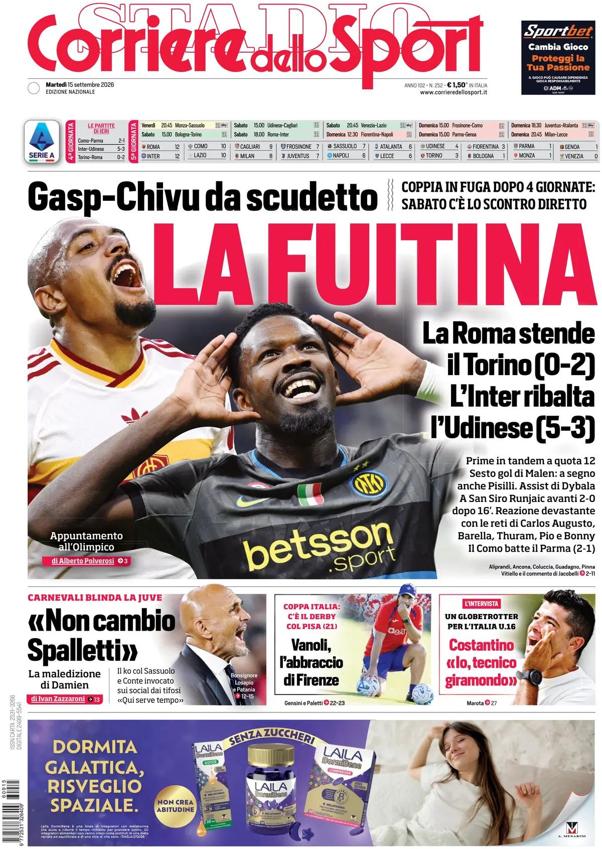 Prima Pagina Corriere dello Sport 15/09/2026