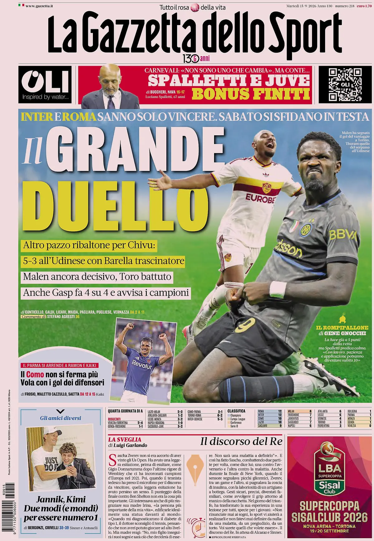 Prima Pagina La Gazzetta dello Sport 15/09/2026