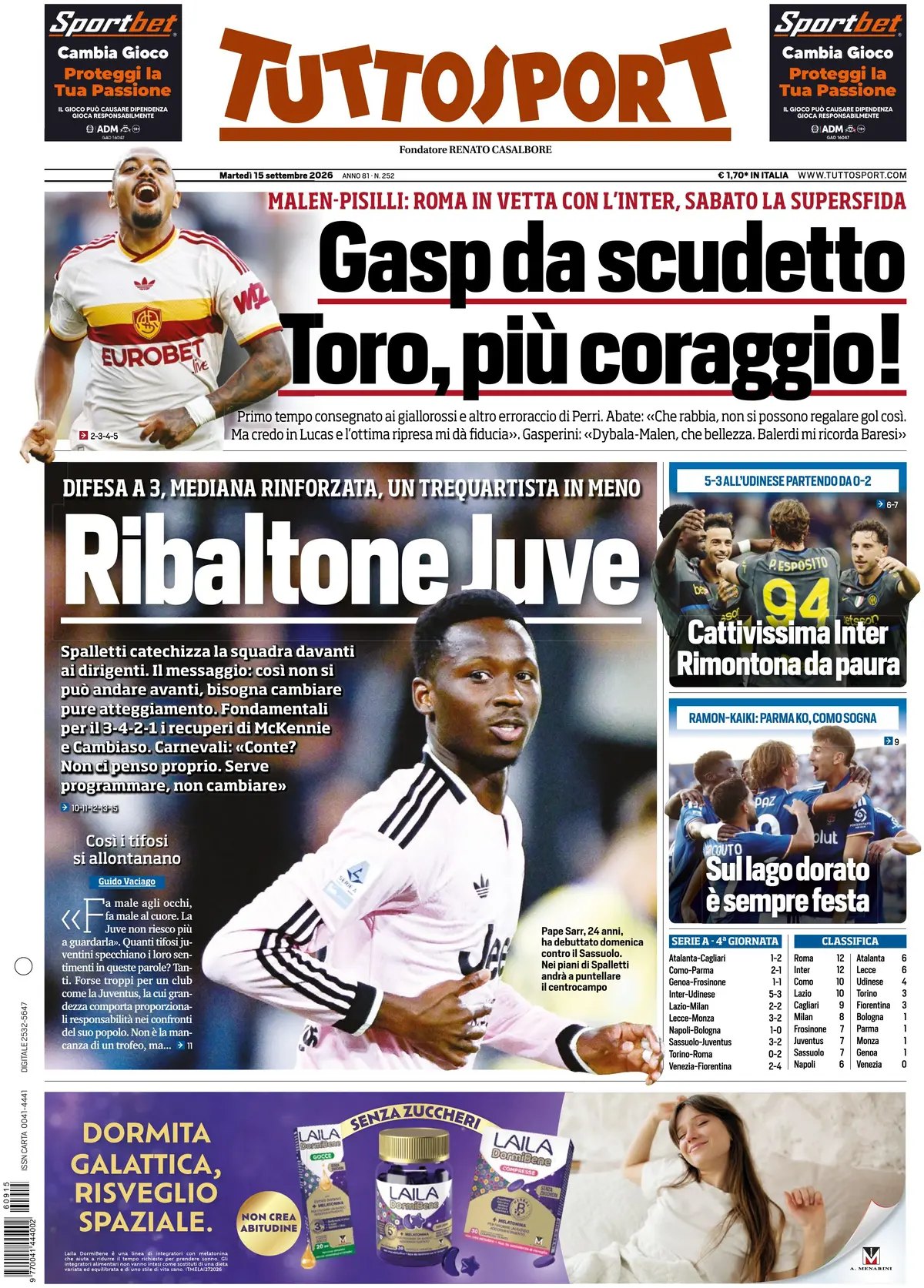 Prima Pagina Tuttosport 15/09/2026