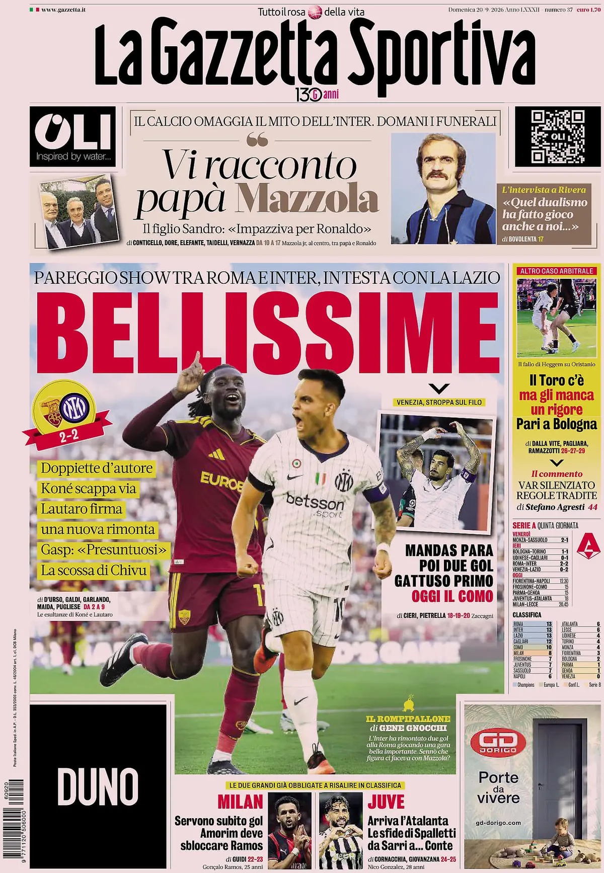 Prima Pagina La Gazzetta dello Sport 20/09/2026